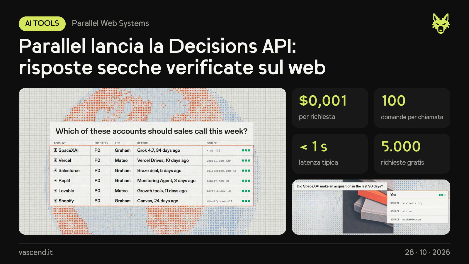 Parallel lancia la Decisions API