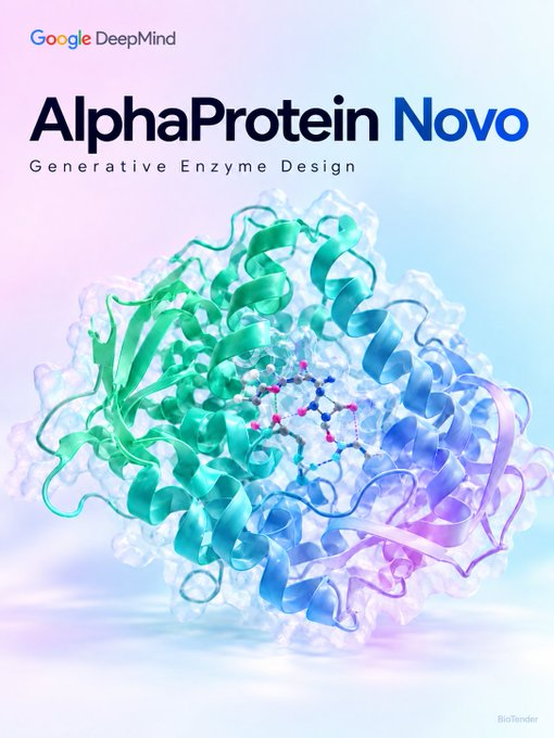 AlphaProtein Novo: enzimi progettati da zero da DeepMind