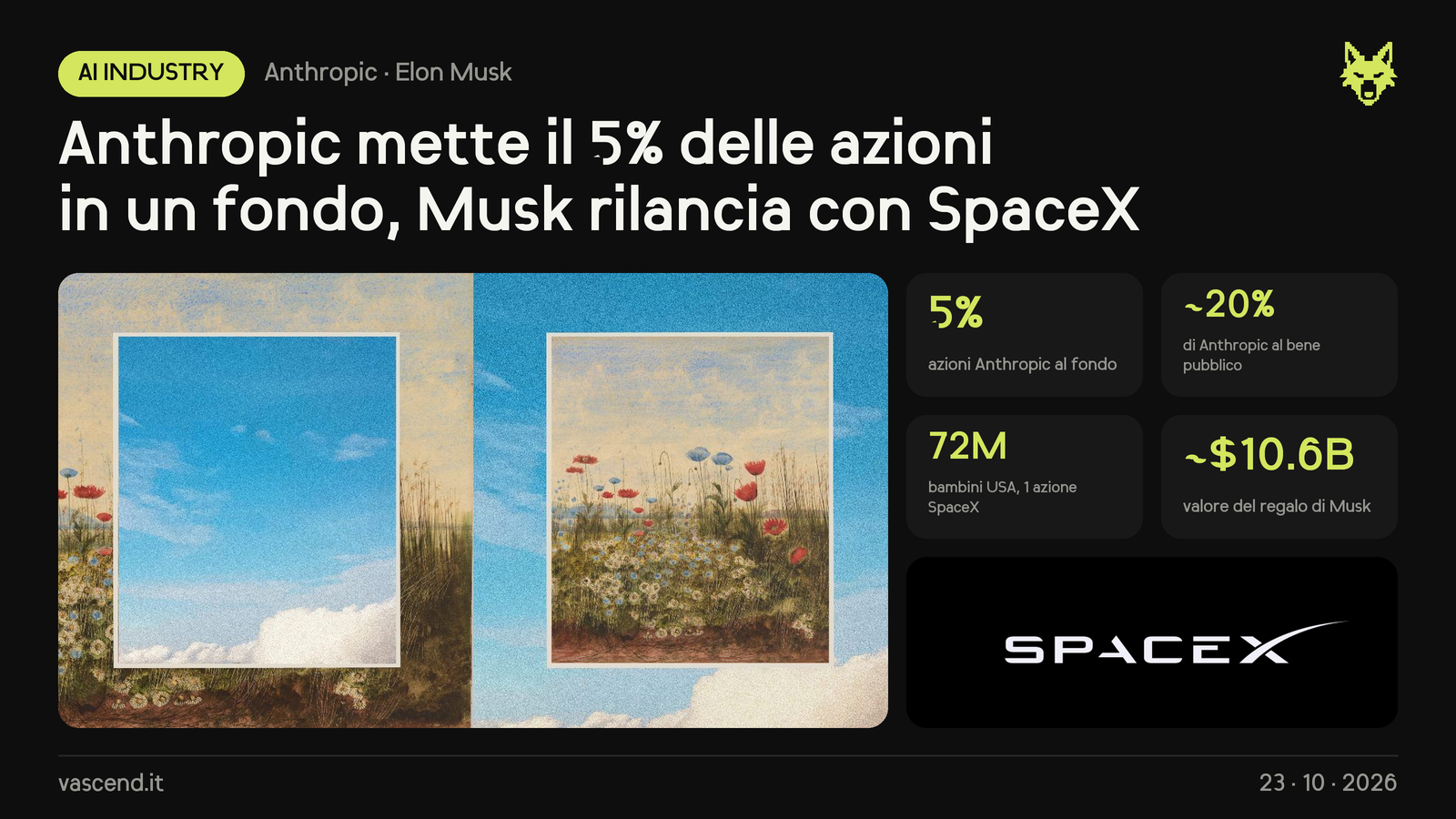 Anthropic crea un fondo per il bene pubblico, Musk rilancia: un'azione SpaceX a ogni bambino USA